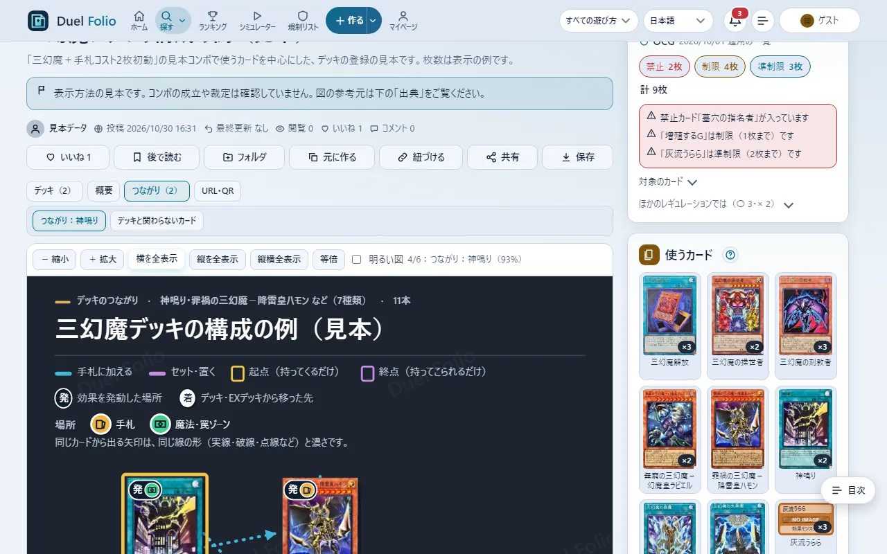 デッキのつながりの図。カードの間を矢印でつないでいる